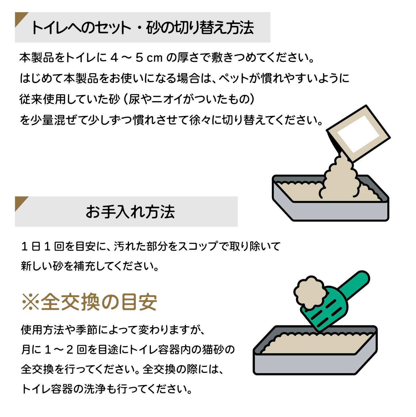 nyanparfait SUNARICH(猫砂)