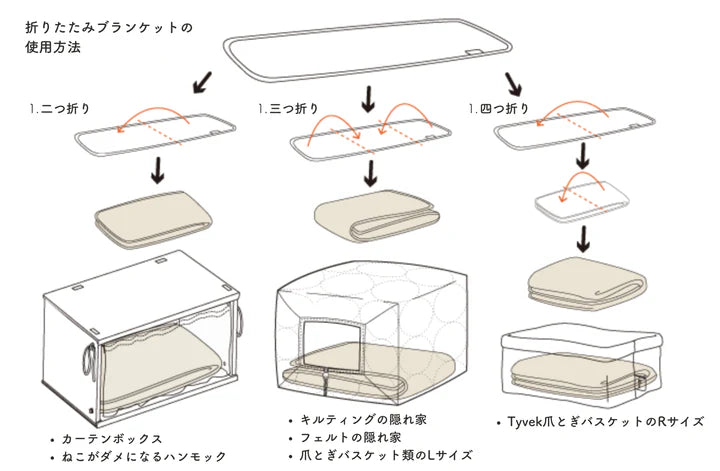 nyanparfait Sorbét 折りたたみブランケット