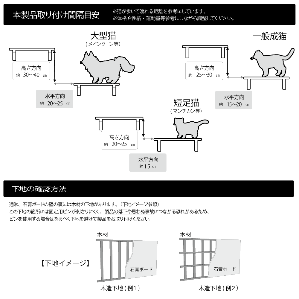 ５月のねこ袋