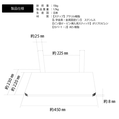 ５月のねこ袋